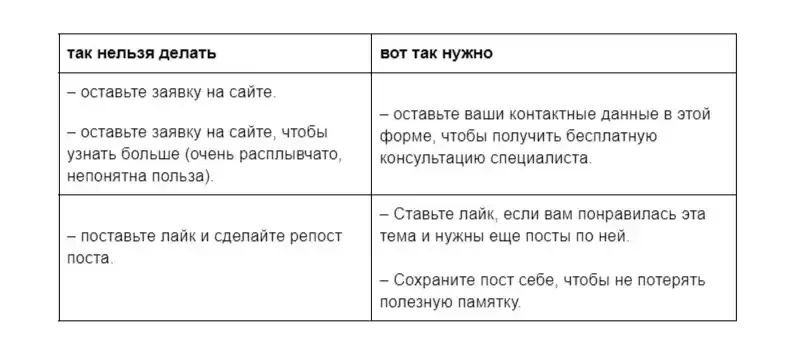 5-pravil-horoshego-kontenta