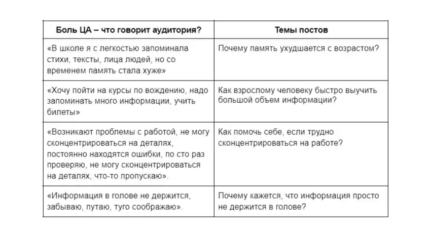 5-pravil-horoshego-kontenta