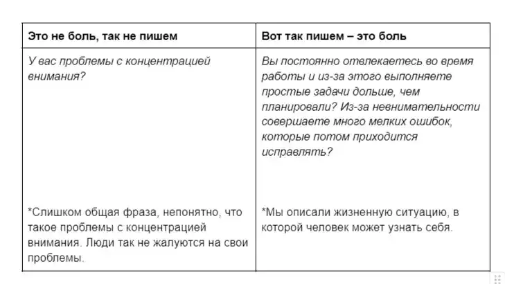 5-pravil-horoshego-kontenta